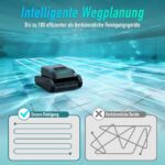 BOTLIFE (2026 Neu) PC10 Poolroboter, Poolsauger Akku Kabelloser, Poolroboter Boden und Wand, Wasserlinie, 18927 LPH, Intelligenten Navigation, Wandklettern, Poolreiniger für Pools bis 170㎡ – Bild 8