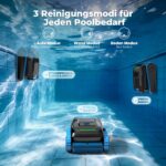 BOTLUXE (2026 Upgrade) PC20 Poolroboter Boden und Wand, Wasserlinienreinigung, Intelligenter Navigation, 18927LPH Leistungsstarker Poolsauger mit App-Steuerung, Poolsauger für Pools bis zu 170㎡ – Bild 8